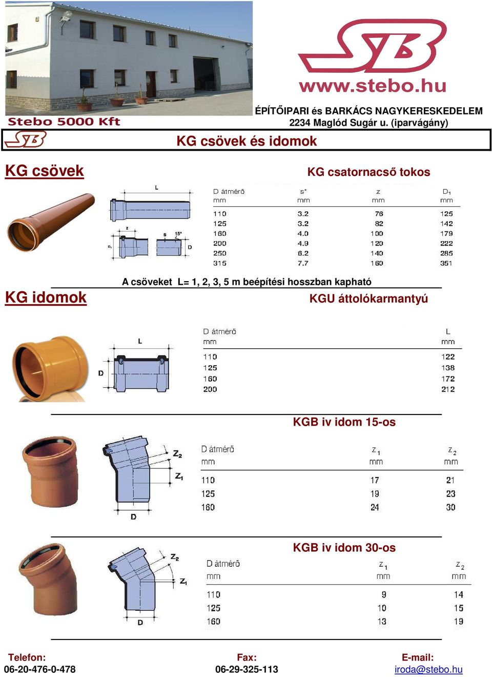 hosszban kapható KGU áttolókarmantyú KGB