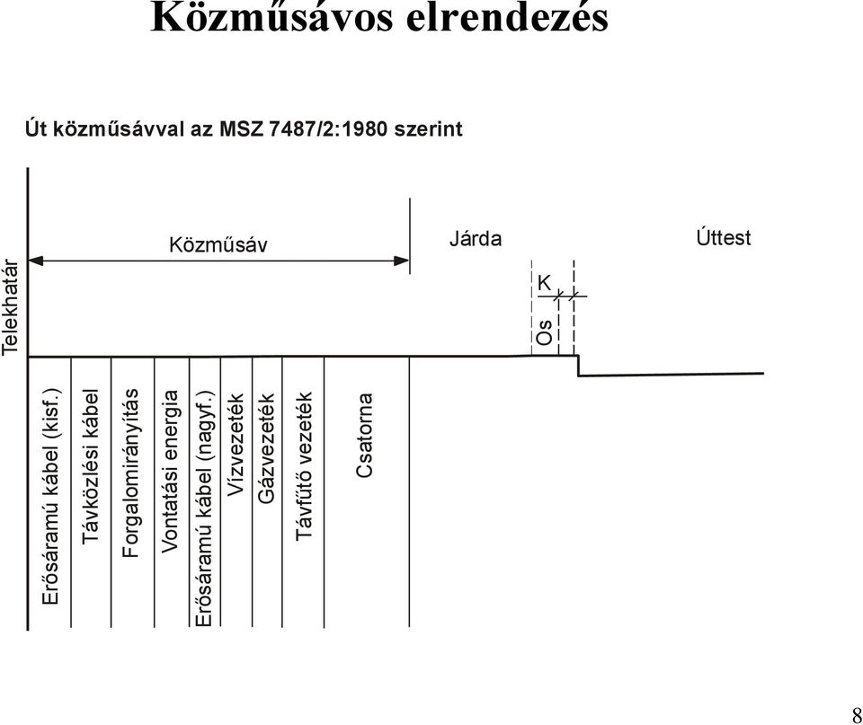 Erősáramú kábel (nagyf.