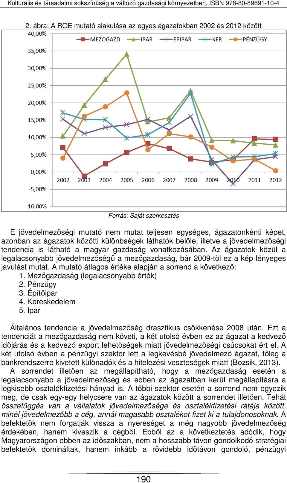 Az ágazatok közül a legalacsonyabb jövedelmezőségű a mezőgazdaság, bár 2009-től ez a kép lényeges javulást mutat. A mutató átlagos értéke alapján a sorrend a következő: 1.