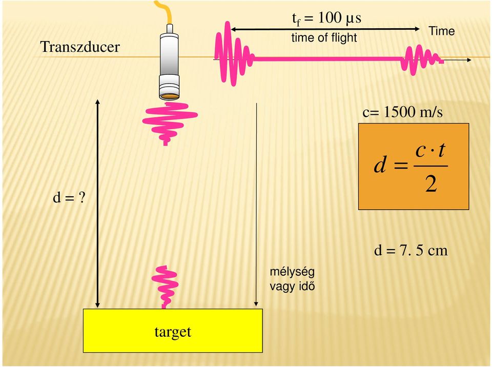 c= 1500 m/s c t d= 2 d=?