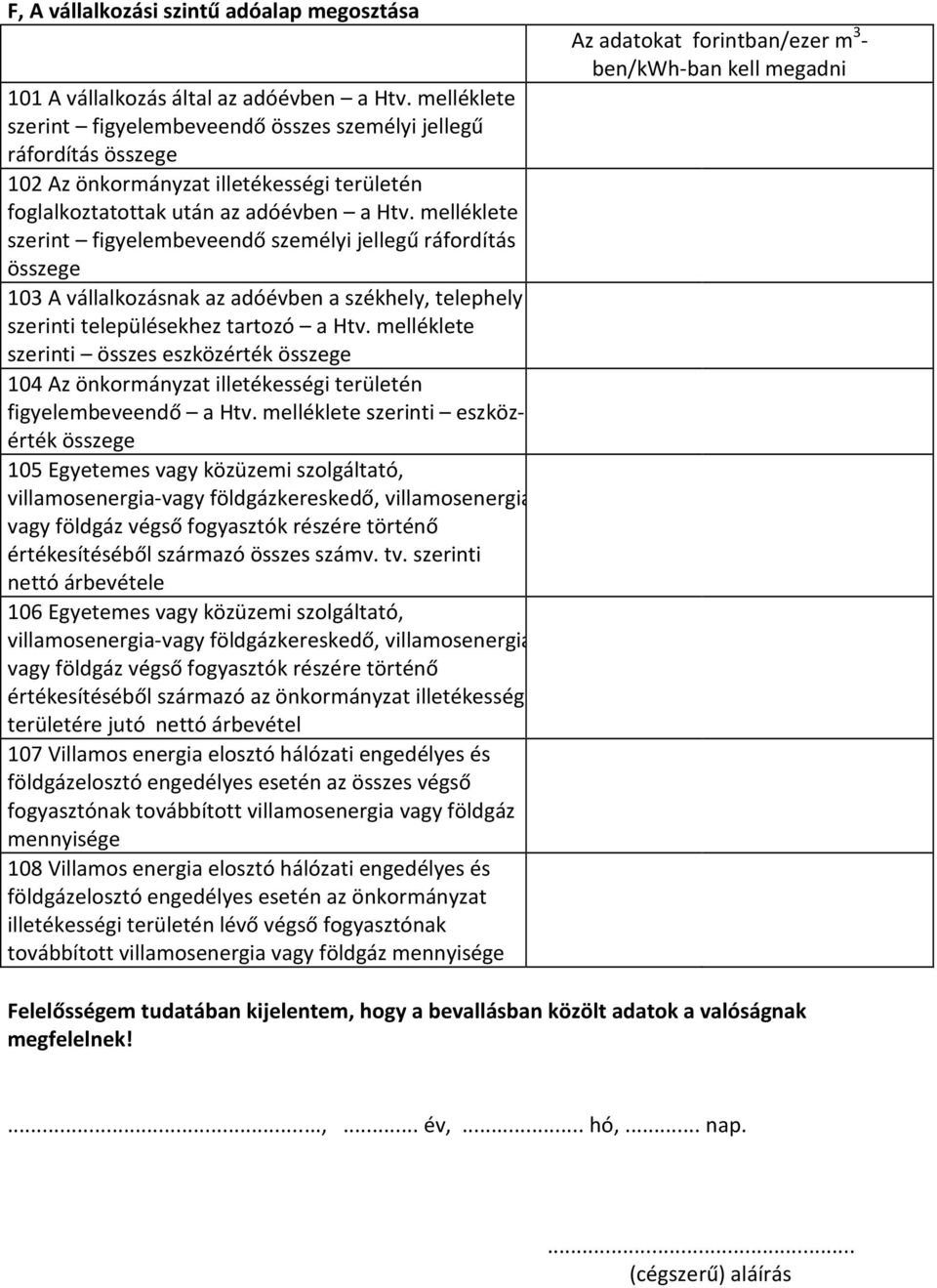 melléklete szerint figyelembeveendő személyi jellegű ráfordítás összege 103 A vállalkozásnak az adóévben a székhely, telephely szerinti településekhez tartozó a Htv.