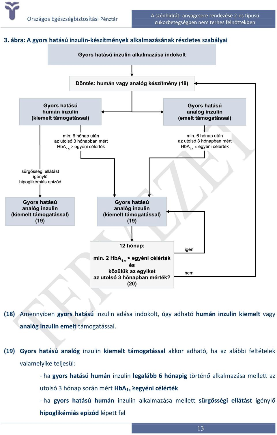 (19) Gyors hatású analóg inzulin kiemelt támogatással akkor adható, ha az alábbi feltételek valamelyike teljesül: - ha gyors hatású humán