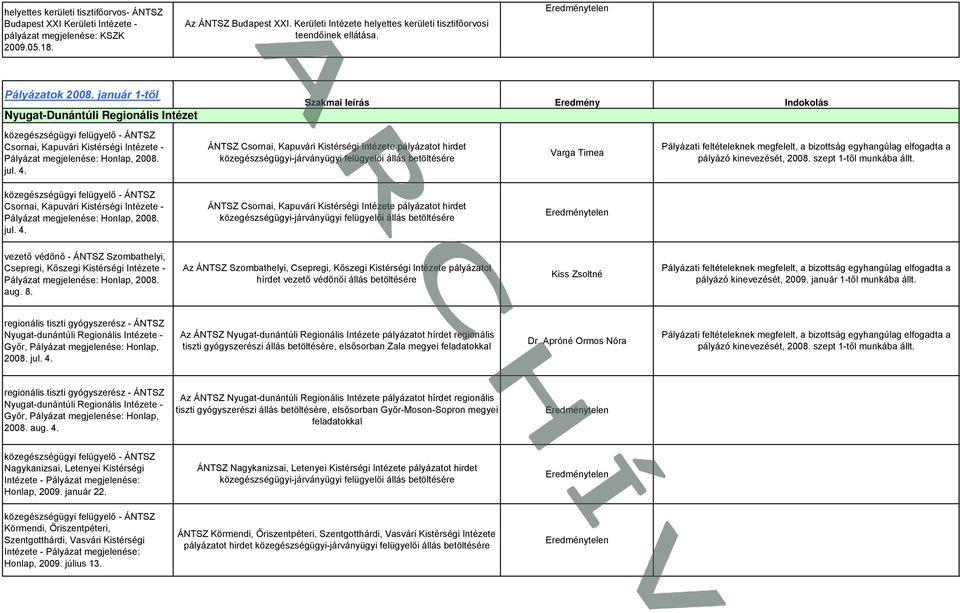 január 1-től Nyugat-Dunántúli Regionális Intézet közegészségügyi felügyelő - ÁNTSZ Csornai, Kapuvári Kistérségi Intézete - Pályázat megjelenése: Honlap, 2008. jul. 4.