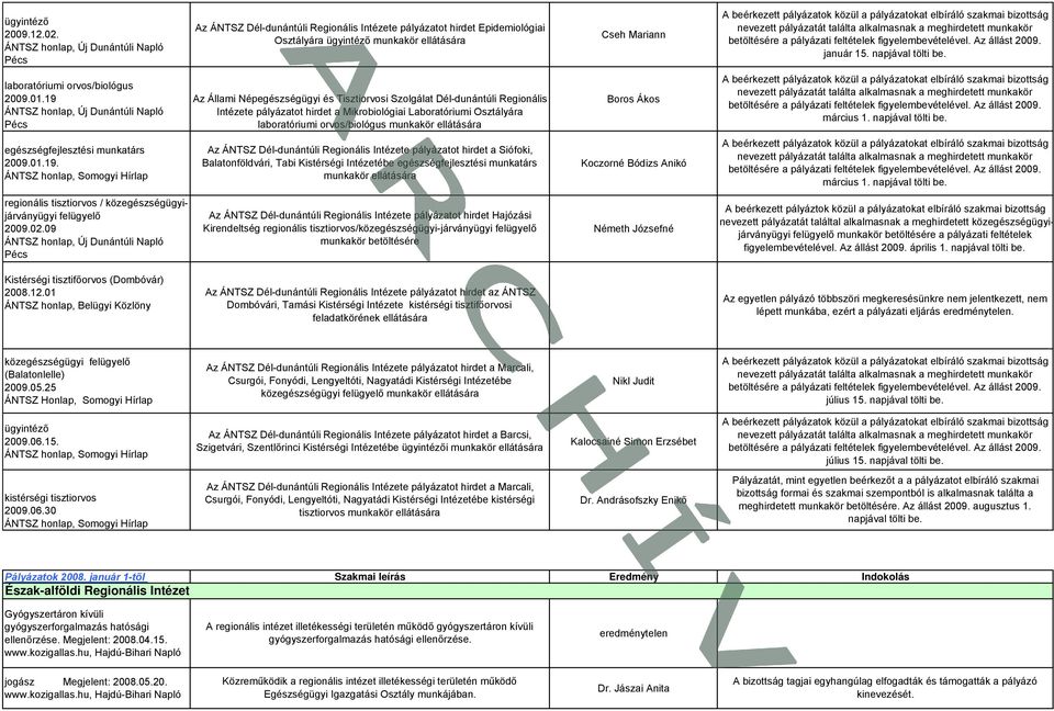 19 Az Állami Népegészségügyi és Tisztiorvosi Szolgálat Dél-dunántúli Regionális Intézete pályázatot hirdet a Mikrobiológiai Laboratóriumi Osztályára laboratóriumi orvos/biológus munkakör ellátására