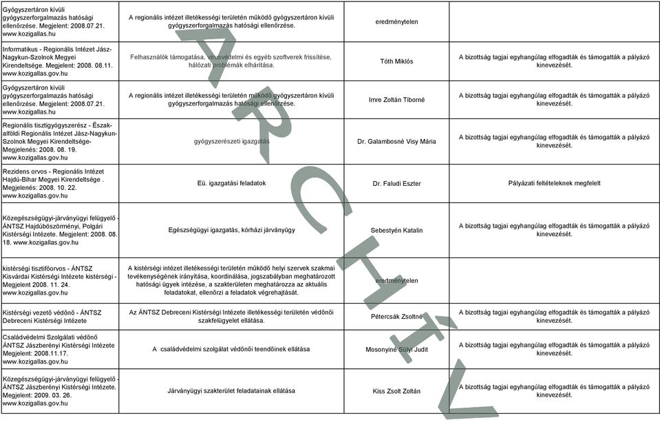 Megjelent: 2008. 08.11. Felhasználók támogatása, vírusvédelmi és egyéb szoftverek frissítése, hálózati problémák elhárítása.