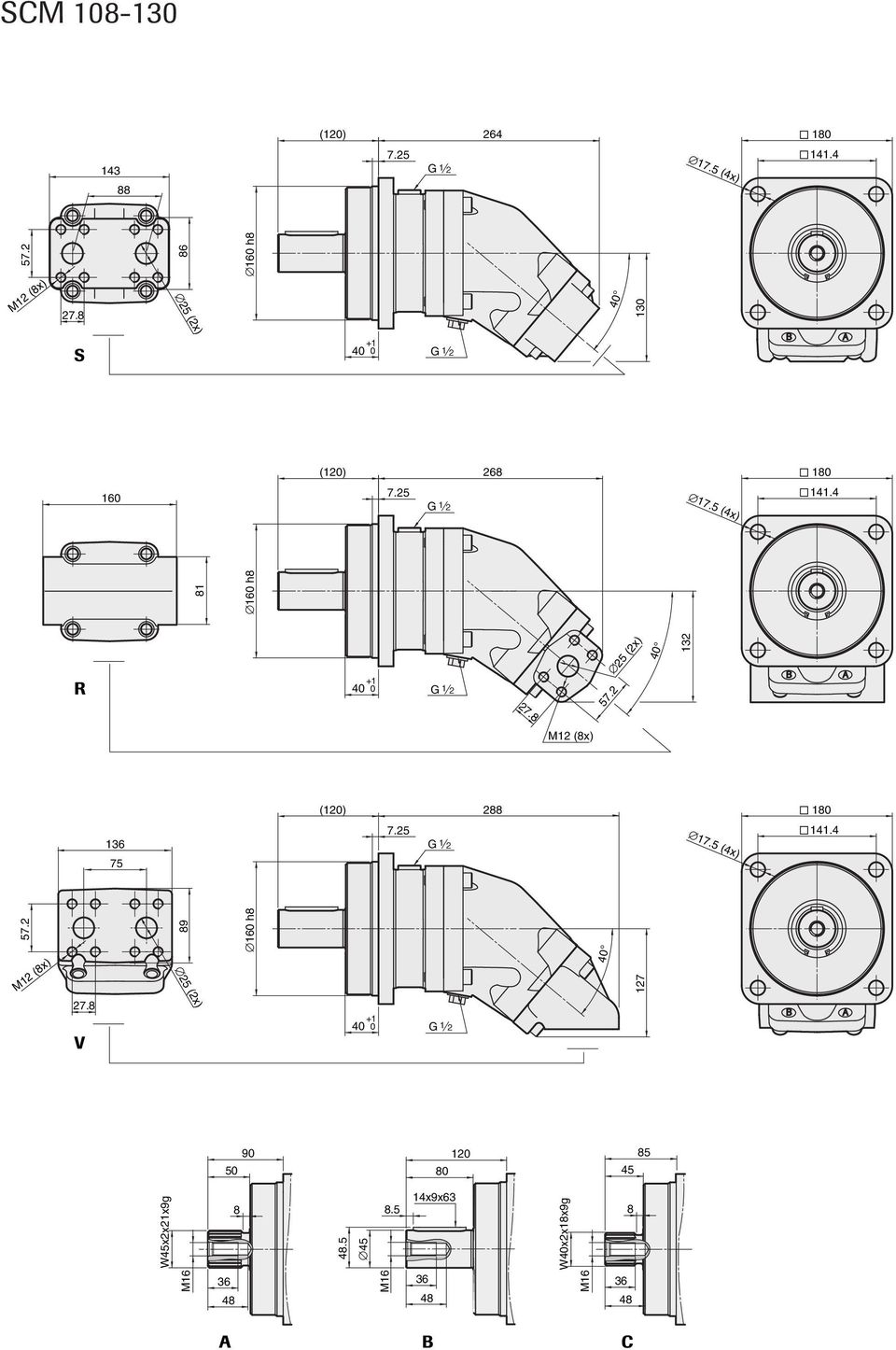 SCM motor. Típus - PDF Free Download