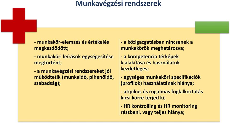 meghatározva; - a kompetencia térképek kialakítása és használatuk kezdetleges; - egységes munkaköri specifikációk (profilok)