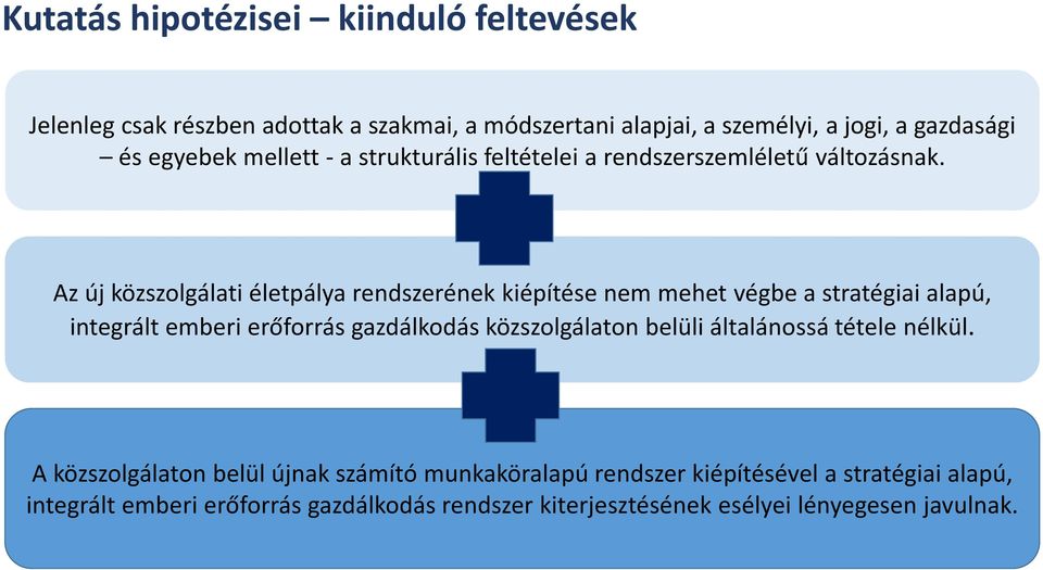 Az új közszolgálati életpálya rendszerének kiépítése nem mehet végbe a stratégiai alapú, integrált emberi erőforrás gazdálkodás közszolgálaton