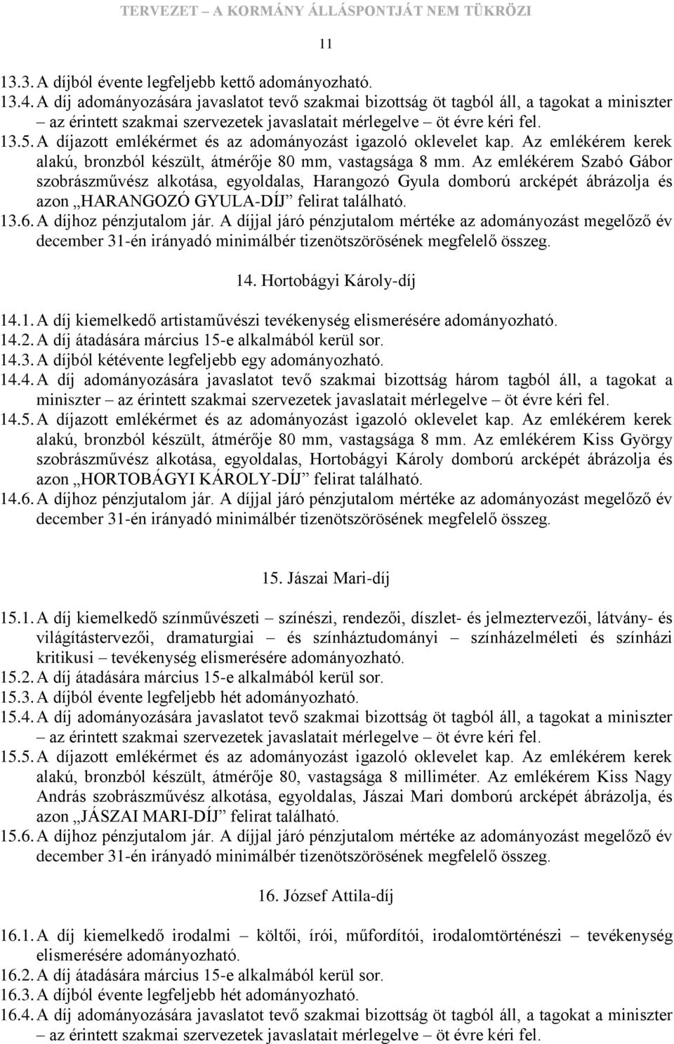 Az emlékérem Szabó Gábor szobrászművész alkotása, egyoldalas, Harangozó Gyula domború arcképét ábrázolja és azon HARANGOZÓ GYULA-DÍJ felirat található. 13.6. A díjhoz pénzjutalom jár.