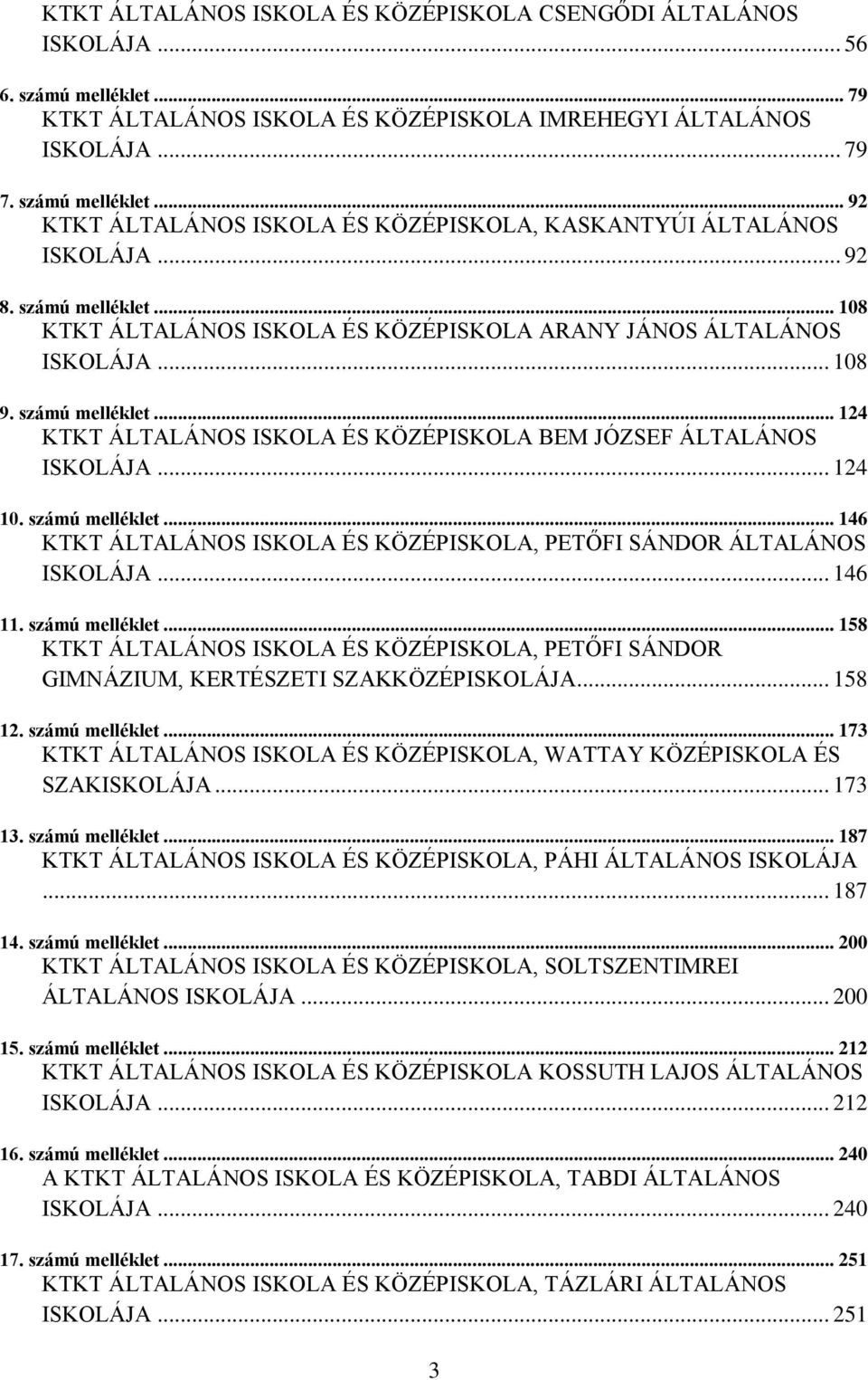 .. 124 10. számú melléklet... 146 KTKT ÁLTALÁNOS ISKOLA ÉS KÖZÉPISKOLA, PETŐFI SÁNDOR ÁLTALÁNOS ISKOLÁJA... 146 11. számú melléklet... 158 KTKT ÁLTALÁNOS ISKOLA ÉS KÖZÉPISKOLA, PETŐFI SÁNDOR GIMNÁZIUM, KERTÉSZETI SZAKKÖZÉPISKOLÁJA.