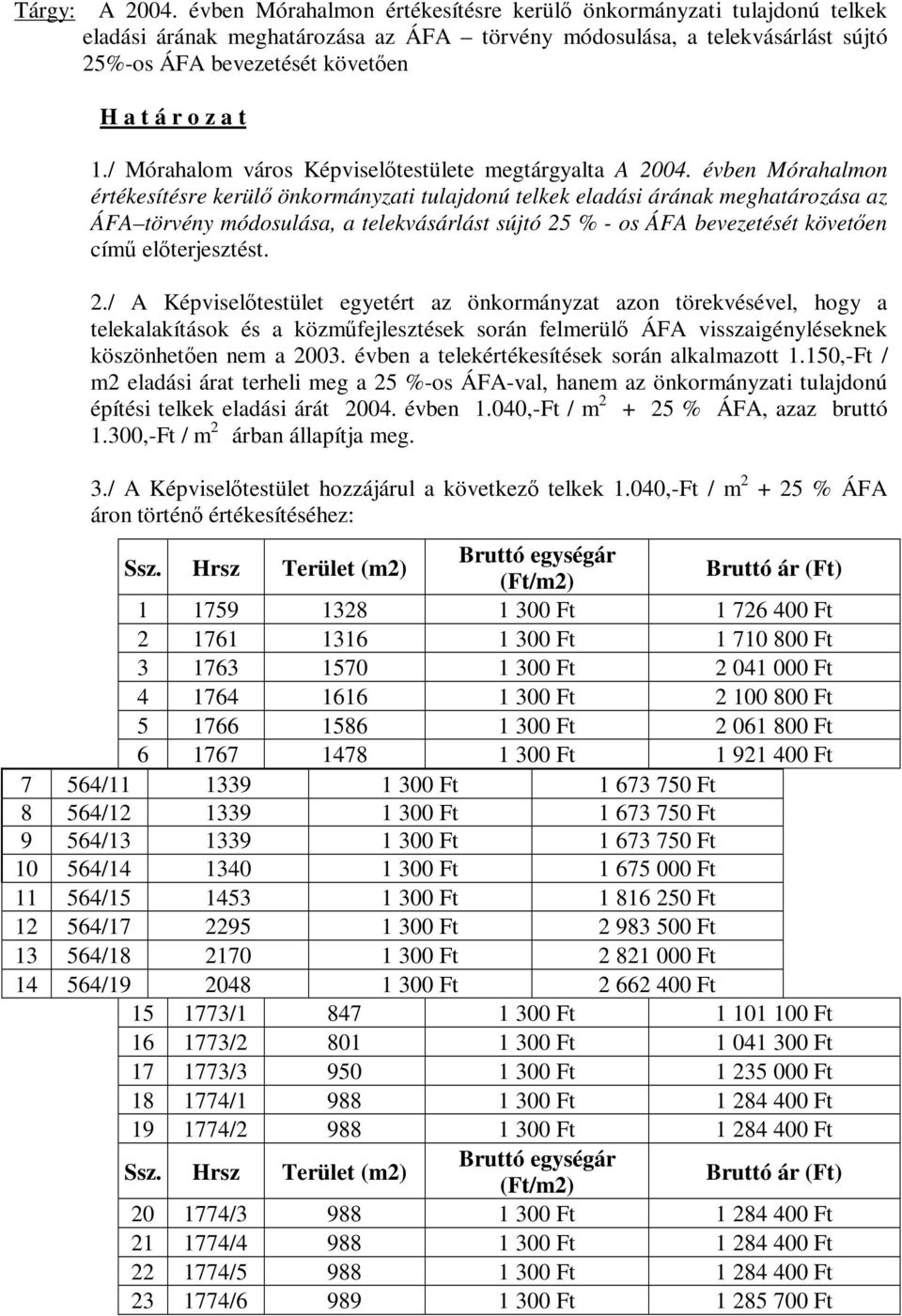 évben Mórahalmon értékesítésre kerülő önkormányzati tulajdonú telkek eladási árának meghatározása az ÁFA törvény módosulása, a telekvásárlást sújtó 25 % - os ÁFA bevezetését követően című