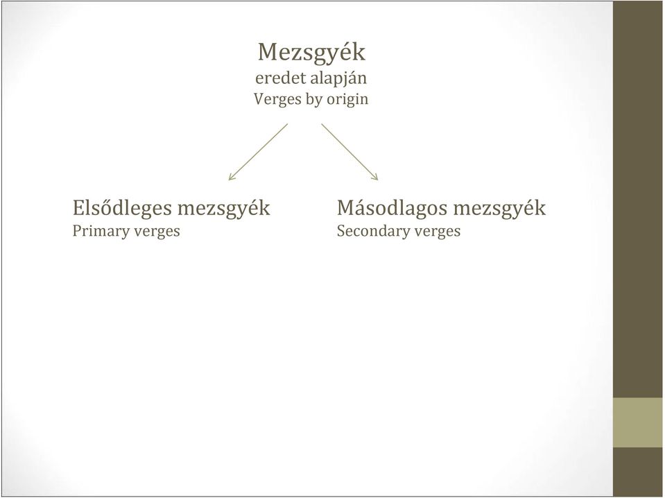 mezsgyék Primary verges