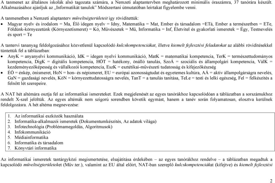 A tanmenetben a Nemzeti alaptanterv műveltségterületeit így rövidítettük: Magyar nyelv és irodalom = Ma, Élő idegen nyelv = Idny, Matematika = Mat, Ember és társadalom =ETá, Ember a természetben =