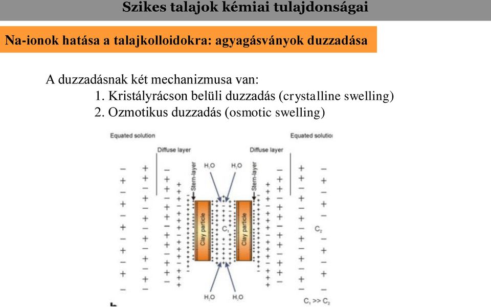 két mechanizmusa van: 1.