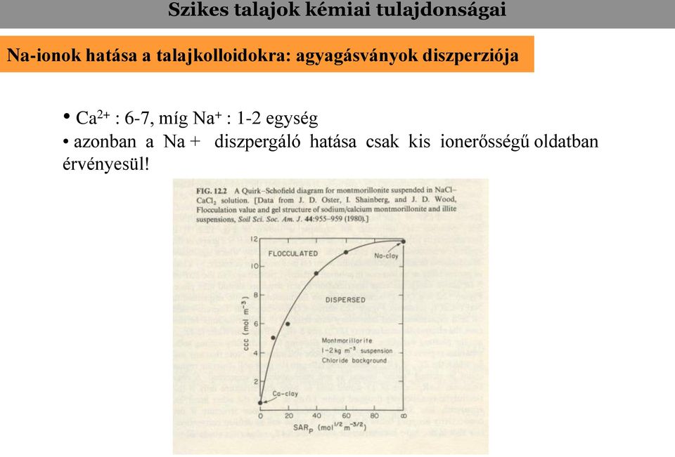 : 6-7, míg Na + : 1-2 egység azonban a Na +