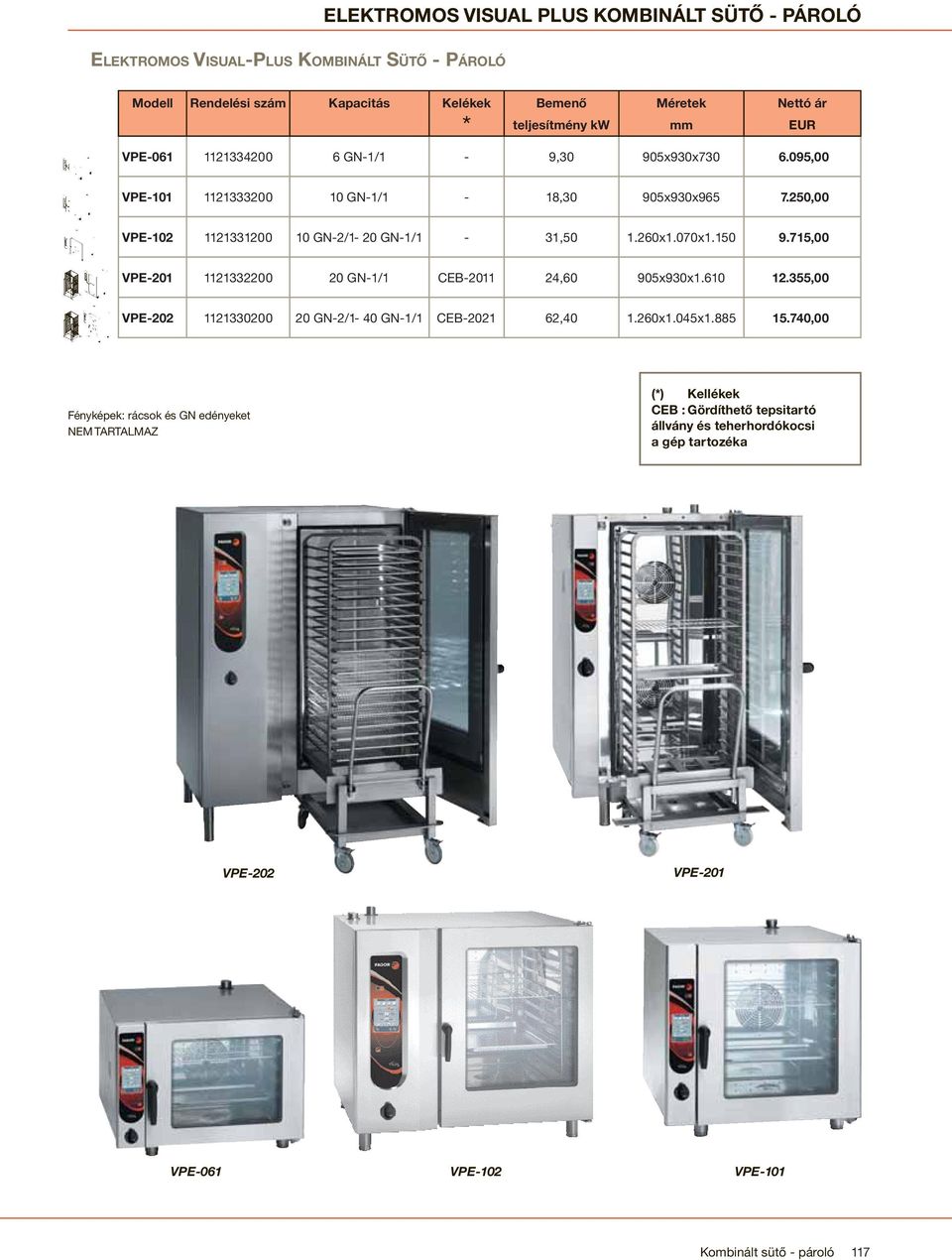 715,00 VPE-201 1121332200 20 GN-1/1 CEB-2011 24,60 905x930x1.610 12.355,00 VPE-202 1121330200 20 GN-2/1-40 GN-1/1 CEB-2021 62,40 1.260x1.045x1.885 15.