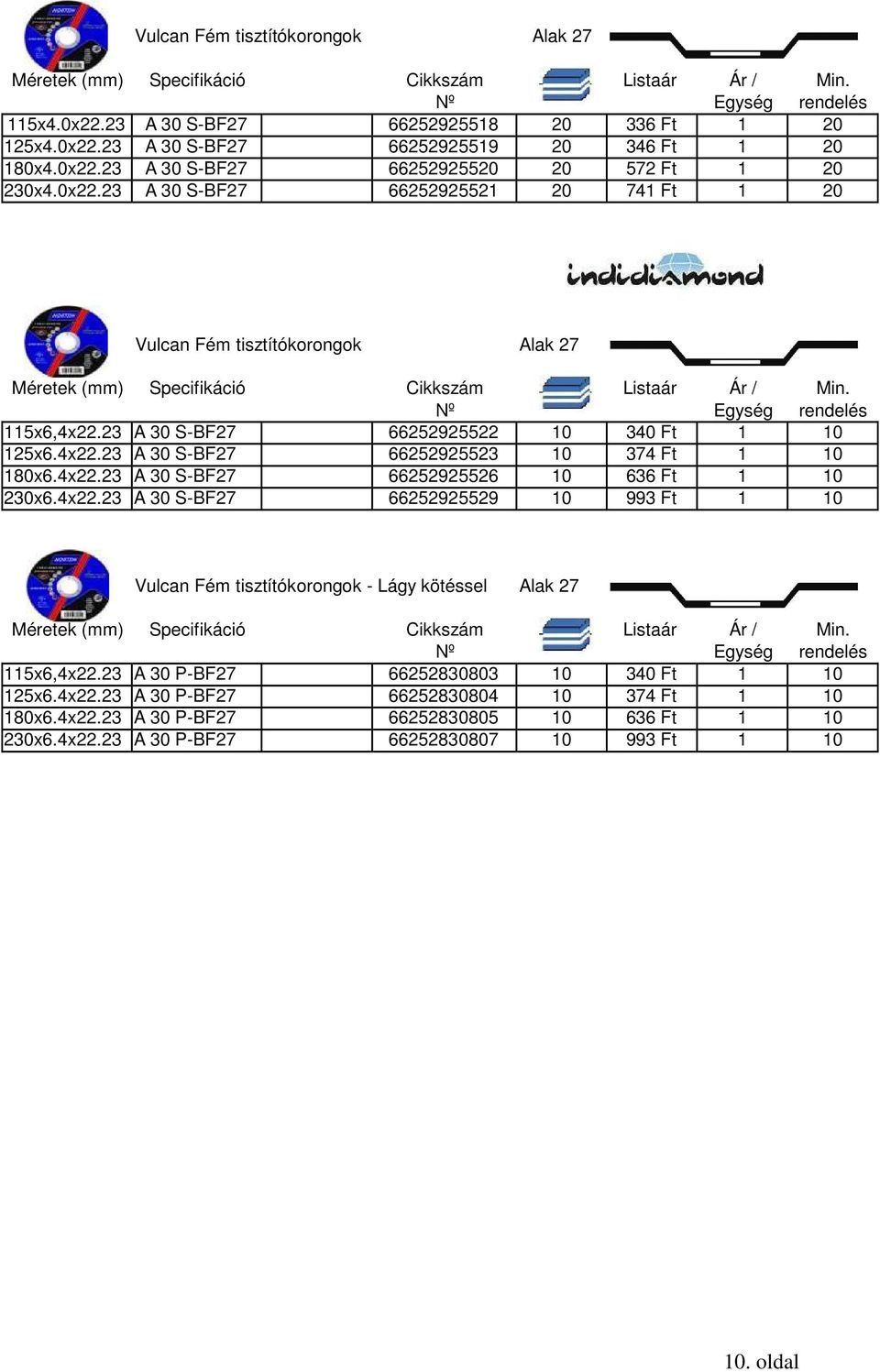 4x22.23 A 30 S-BF27 66252925526 10 636 Ft 1 10 230x6.4x22.23 A 30 S-BF27 66252925529 10 993 Ft 1 10 Vulcan Fém tisztítókorongok - Lágy kötéssel Alak 27 115x6,4x22.