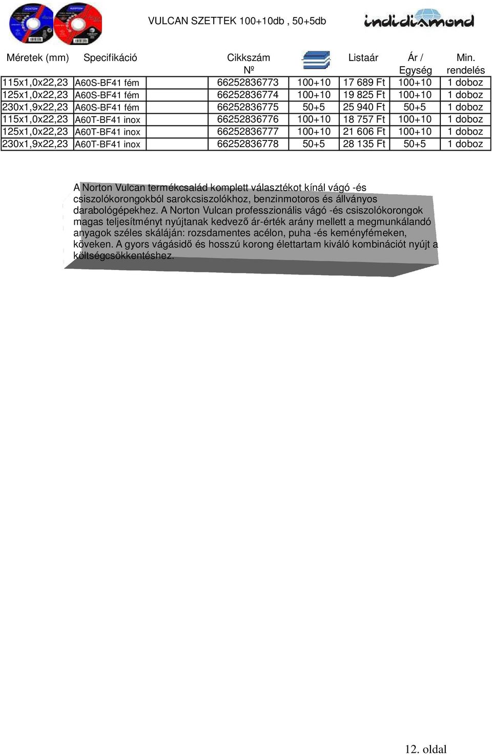 230x1,9x22,23 A60T-BF41 inox 66252836778 50+5 28 135 Ft 50+5 1 doboz A Norton Vulcan termékcsalád komplett választékot kínál vágó -és csiszolókorongokból sarokcsiszolókhoz, benzinmotoros és állványos