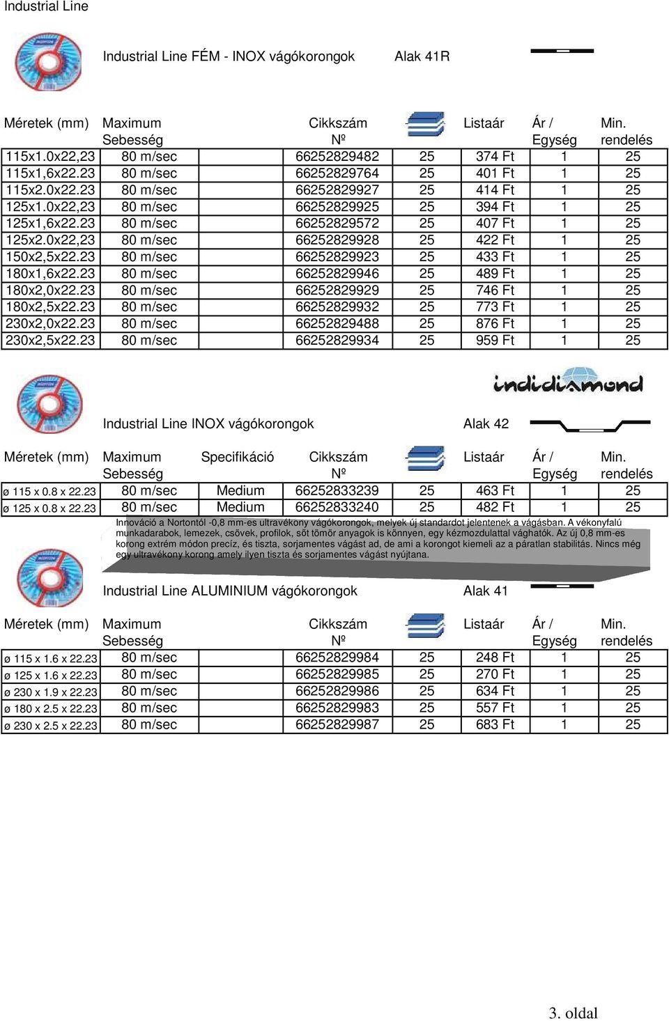 0x22,23 80 m/sec 66252829928 25 422 Ft 1 25 150x2,5x22.23 80 m/sec 66252829923 25 433 Ft 1 25 180x1,6x22.23 80 m/sec 66252829946 25 489 Ft 1 25 180x2,0x22.