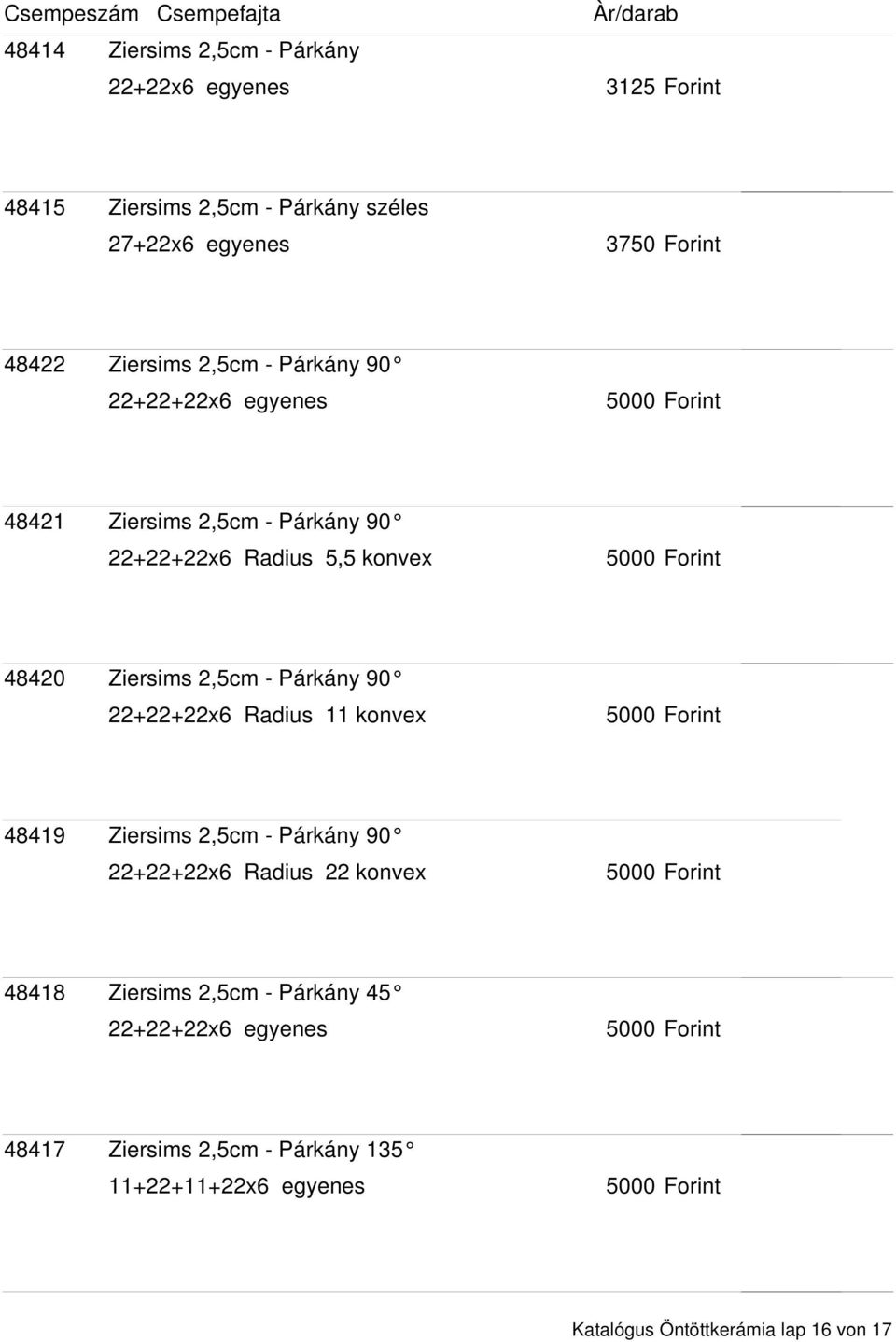 2,5cm - Párkány 90 22+22+22x6 Radius 11 konvex 48419 Ziersims 2,5cm - Párkány 90 22+22+22x6 Radius 22 konvex 48418 Ziersims