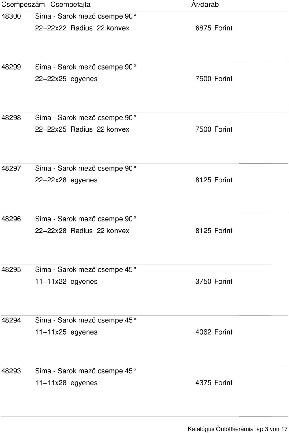 Sarok mezö csempe 90 22+22x28 Radius 22 konvex 8125 Forint 48295 Sima - Sarok mezö csempe 45 11+11x22 egyenes 3750 Forint 48294 Sima - Sarok