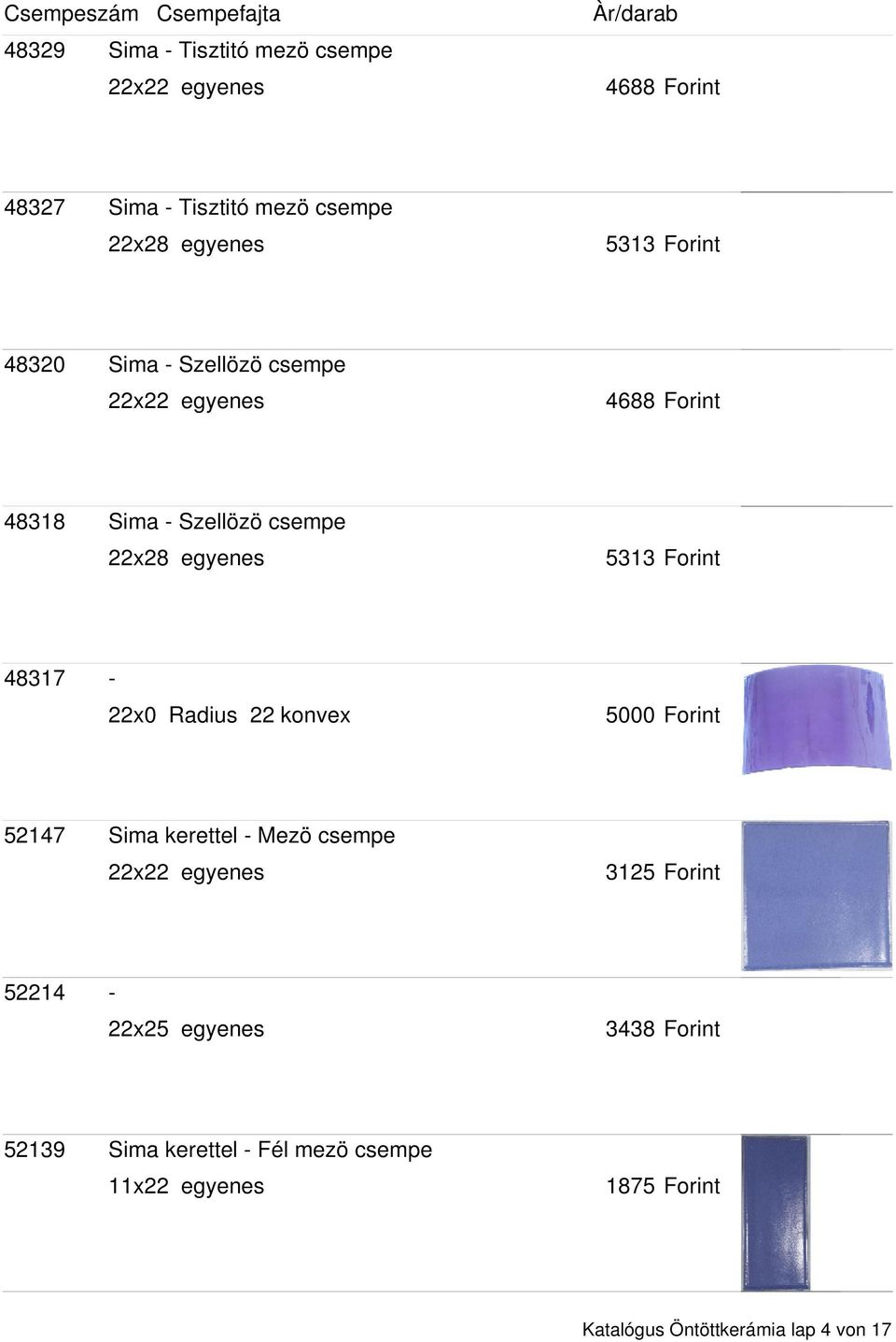 Forint 48317-22x0 Radius 22 konvex 52147 Sima kerettel - Mezö csempe 52214-22x25 egyenes