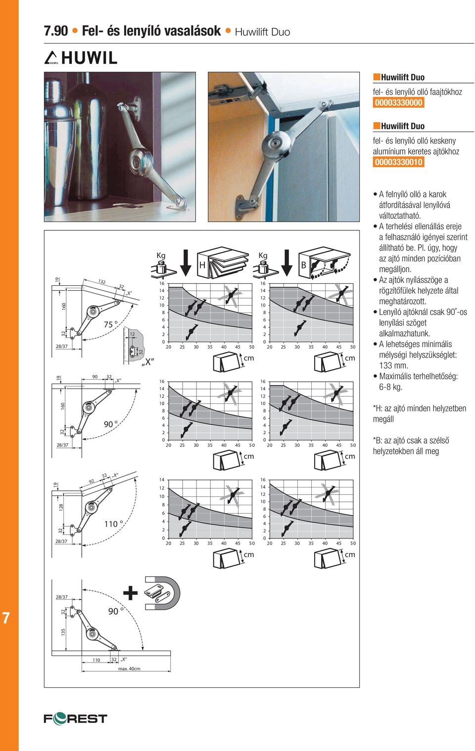 huwilift-duo-standard 7.90 Fel- és lenyíló vasalások Huwilift Duo nhuwilift  Duo fel- és lenyíló olló faajtókhoz - PDF Ingyenes letöltés