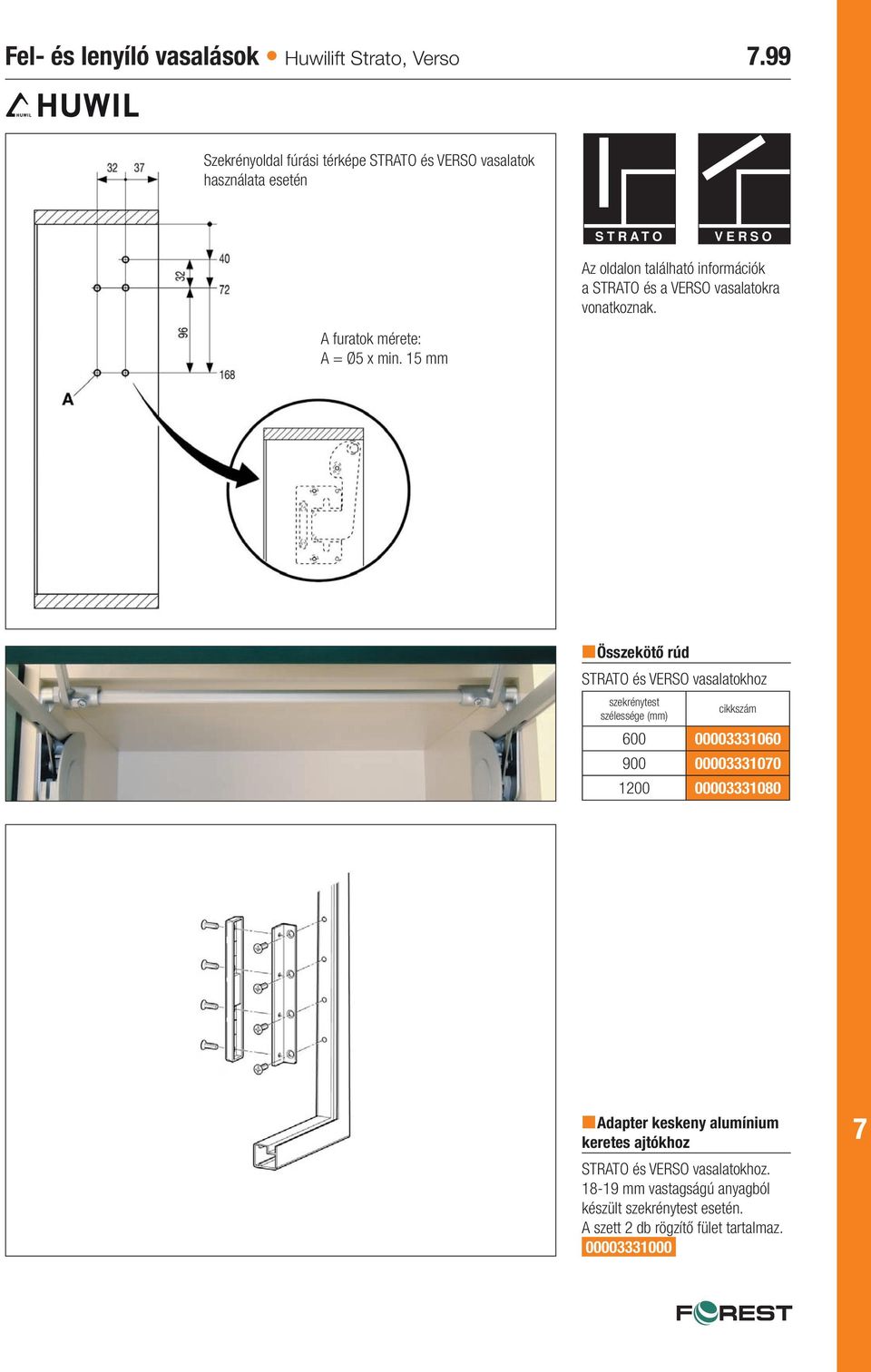 Strato és a Verso vasalatokra vonatkoznak. A furatok mérete: A = Ø5 x min.