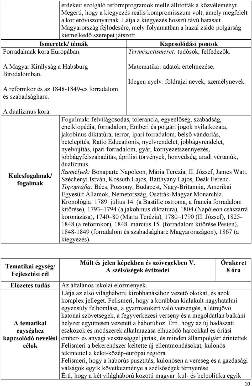 Természetismeret: tudósok, felfedezők. A Magyar Királyság a Habsburg Birodalomban. A reformkor és az 1848-1849-es forradalom és szabadságharc. Matematika: adatok értelmezése.