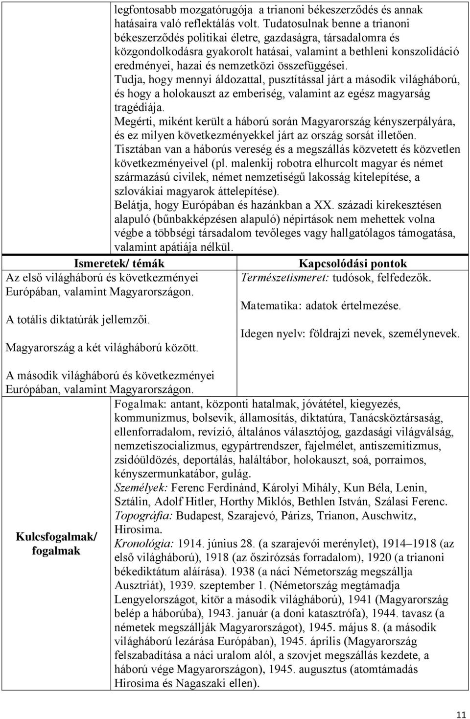 összefüggései. Tudja, hogy mennyi áldozattal, pusztítással járt a második világháború, és hogy a holokauszt az emberiség, valamint az egész magyarság tragédiája.