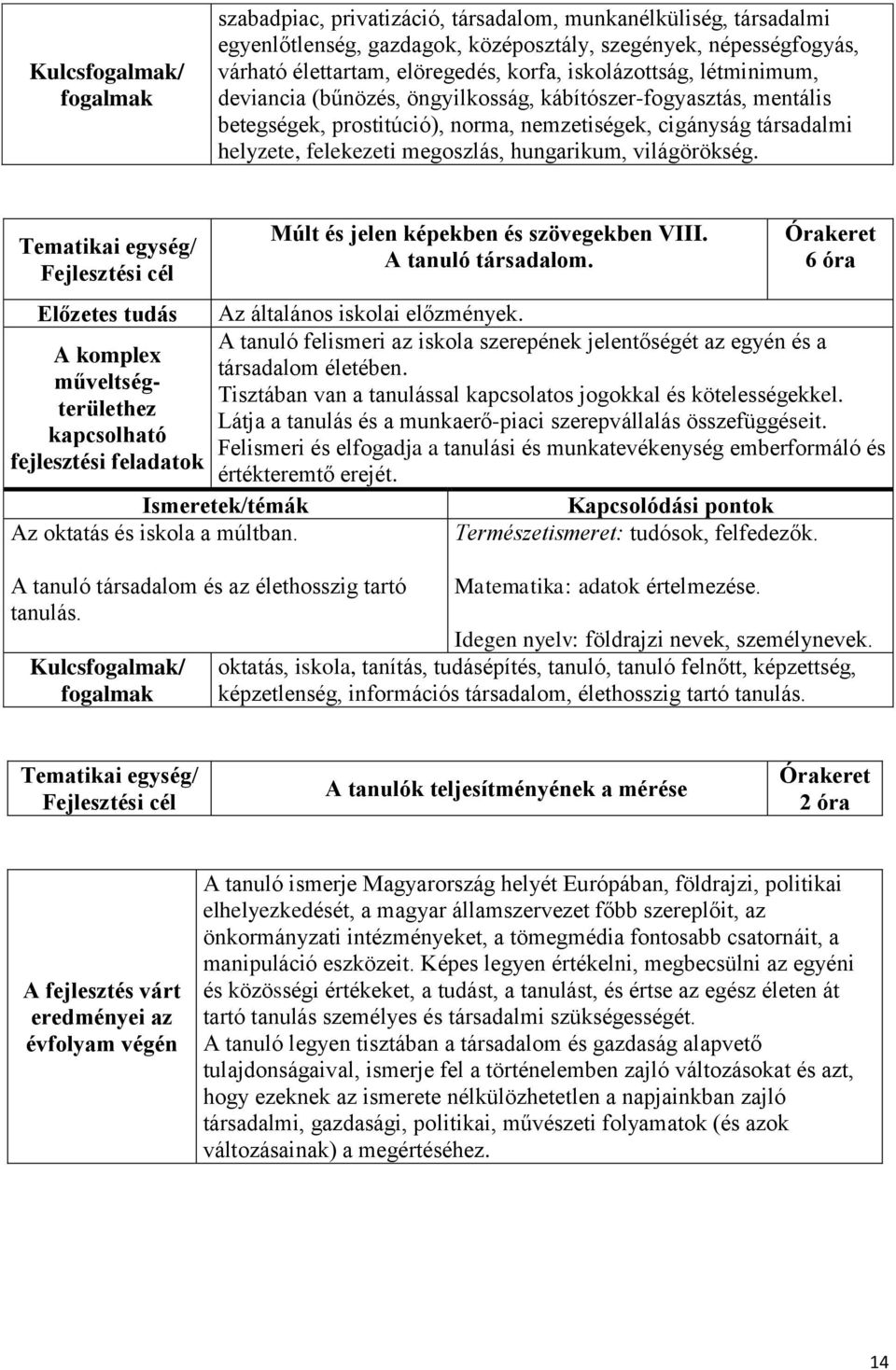 világörökség. Múlt és jelen képekben és szövegekben VIII. A tanuló társadalom. 6 óra Az általános iskolai előzmények.