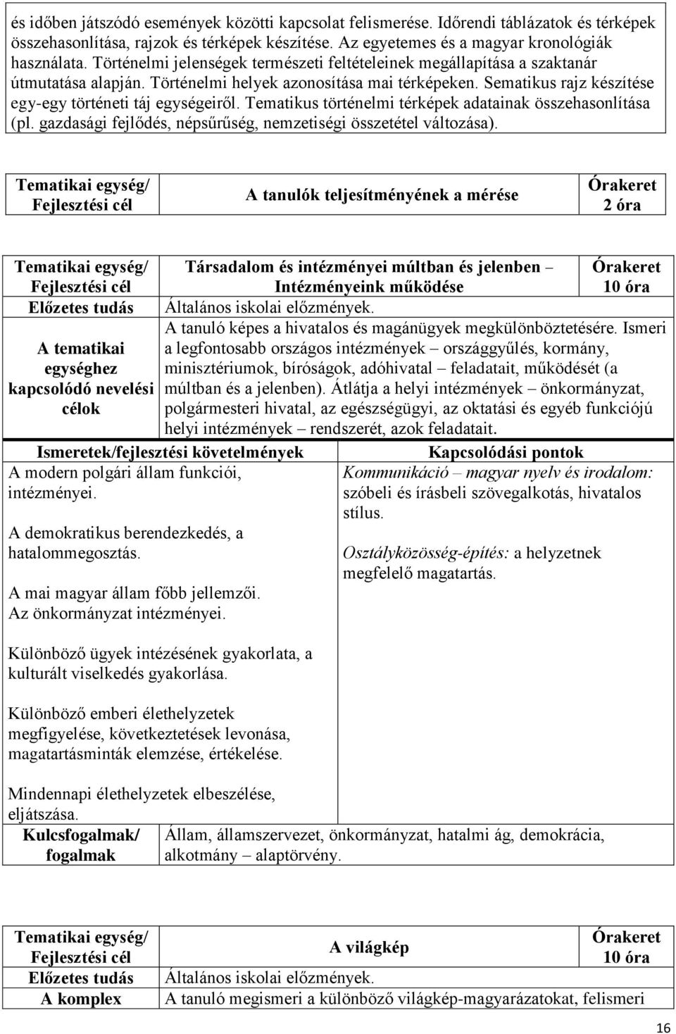 Tematikus történelmi térképek adatainak összehasonlítása (pl. gazdasági fejlődés, népsűrűség, nemzetiségi összetétel változása).