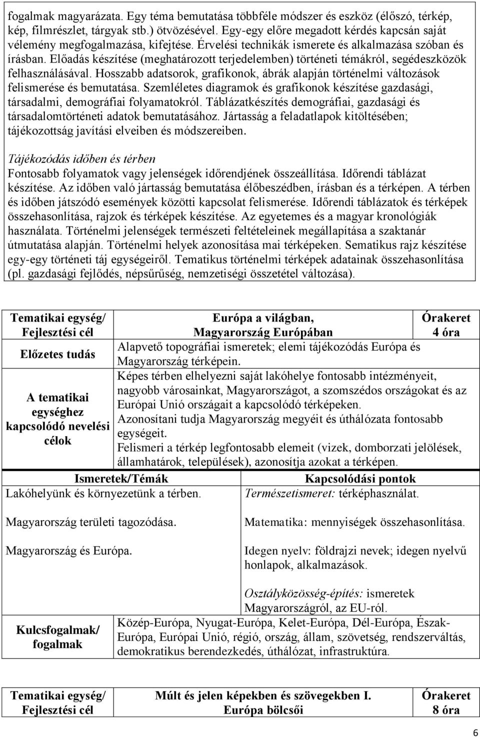 Előadás készítése (meghatározott terjedelemben) történeti témákról, segédeszközök felhasználásával. Hosszabb adatsorok, grafikonok, ábrák alapján történelmi változások felismerése és bemutatása.