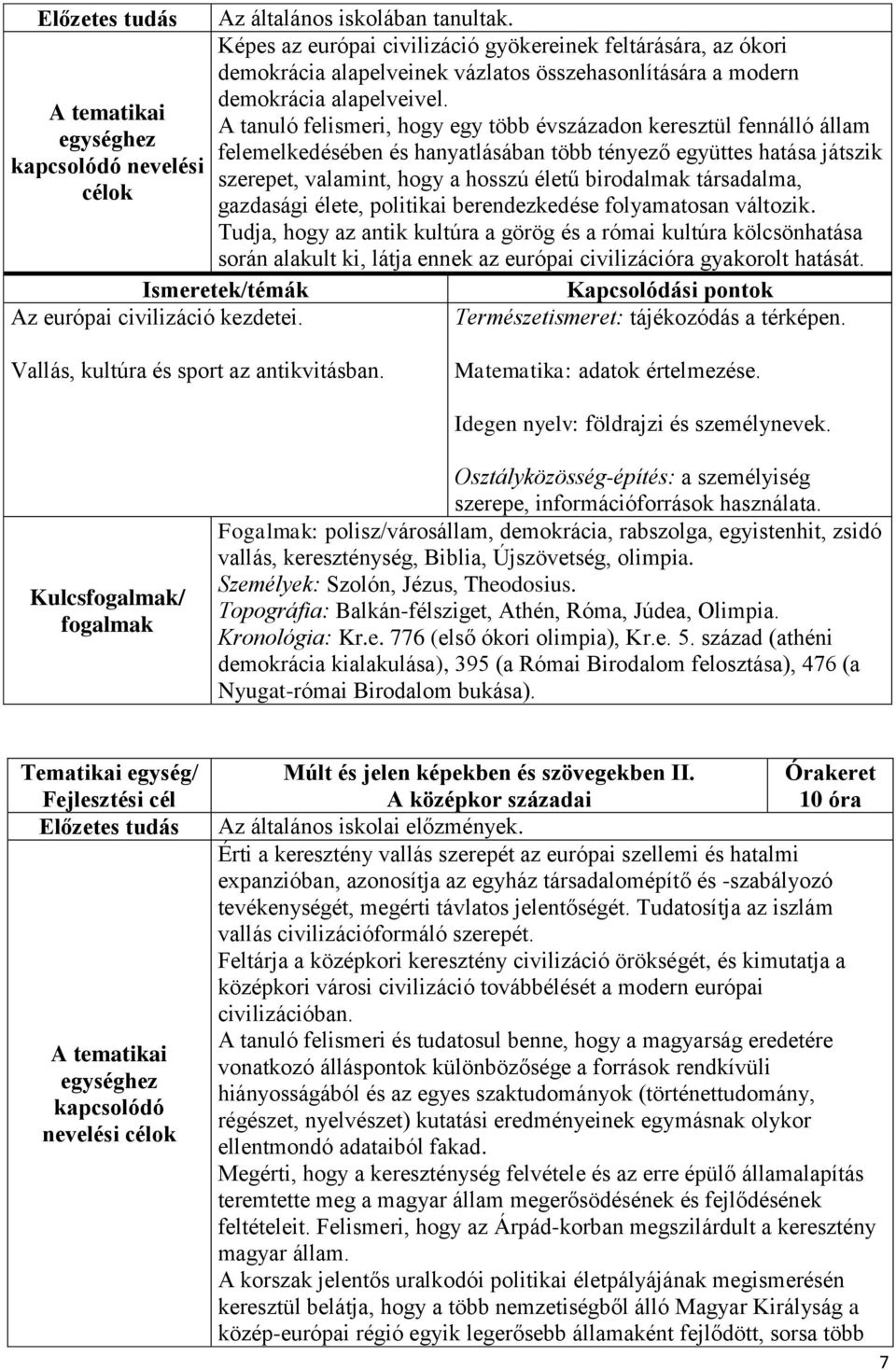 valamint, hogy a hosszú életű birodalmak társadalma, célok gazdasági élete, politikai berendezkedése folyamatosan változik.