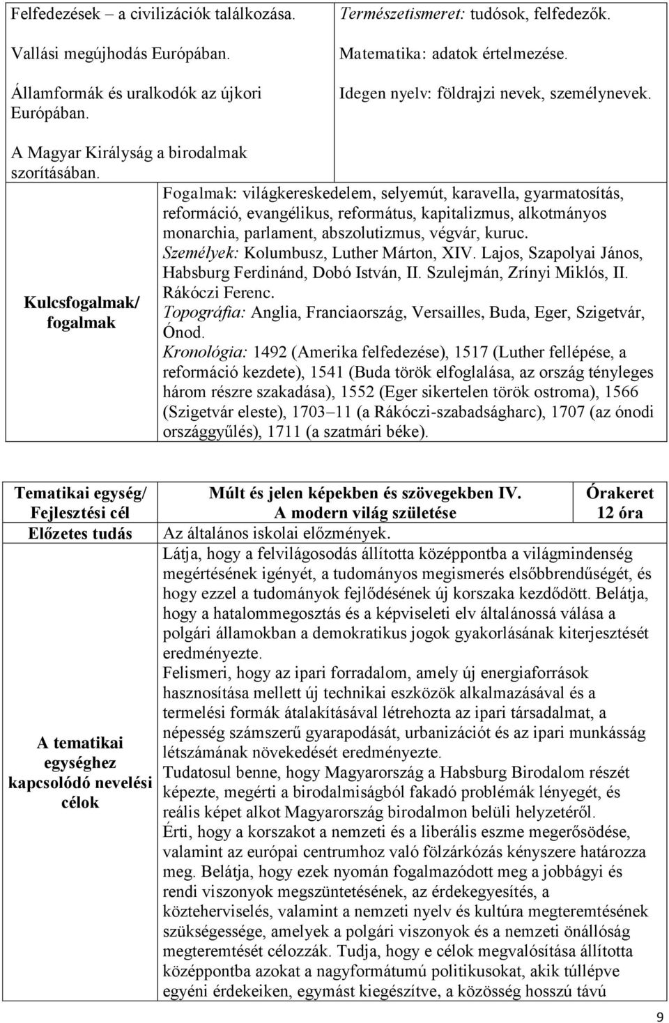 Kulcs/ Fogalmak: világkereskedelem, selyemút, karavella, gyarmatosítás, reformáció, evangélikus, református, kapitalizmus, alkotmányos monarchia, parlament, abszolutizmus, végvár, kuruc.