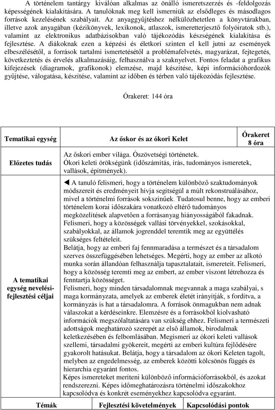 Az anyaggyűjtéshez nélkülözhetetlen a könyvtárakban, illetve azok anyagában (kézikönyvek, lexikonok, atlaszok, ismeretterjesztő folyóiratok stb.