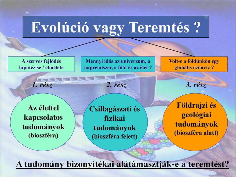 élet? Volt-e a földünkön egy globális özönvíz? 1. rész 2. rész 3.