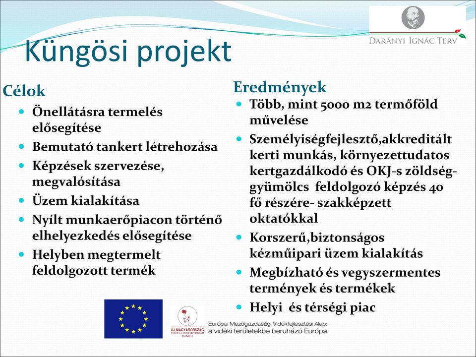 művelése Személyiségfejlesztő,akkreditált kerti munkás, környezettudatos kertgazdálkodó és OKJ-s zöldséggyümölcs feldolgozó képzés 40 fő