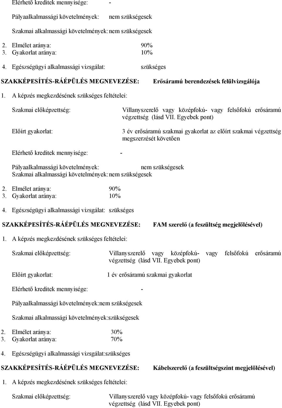 A képzés megkezdésének szükséges feltételei: Szakmai előképzettség: Előírt gyakorlat: Villanyszerelő vagy középfokú- vagy felsőfokú erősáramú végzettség (lásd VII.