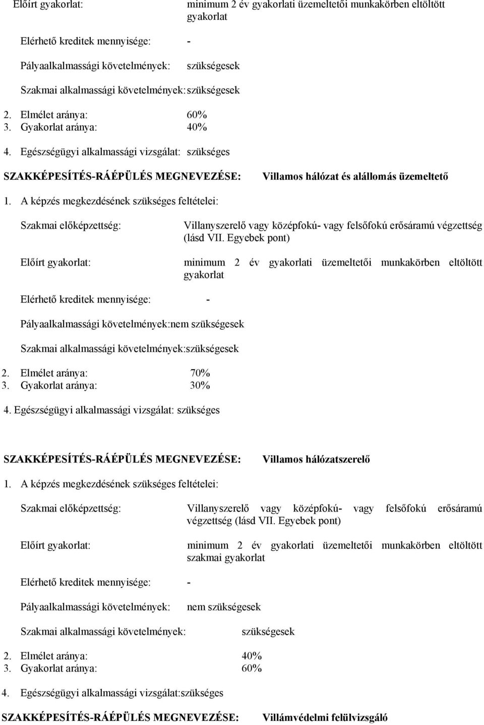 A képzés megkezdésének szükséges feltételei: Szakmai előképzettség: Előírt gyakorlat: Villanyszerelő vagy középfokú- vagy felsőfokú erősáramú végzettség (lásd VII.