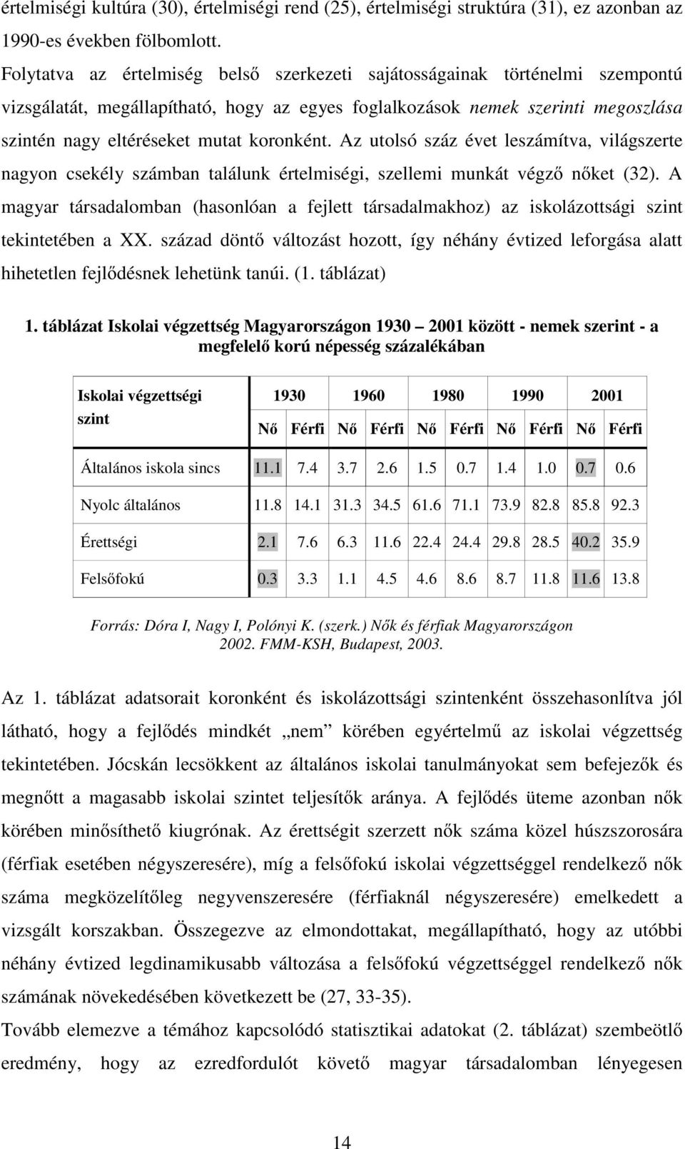 keresés éjszakai munkavégzés nők diploma nélkül