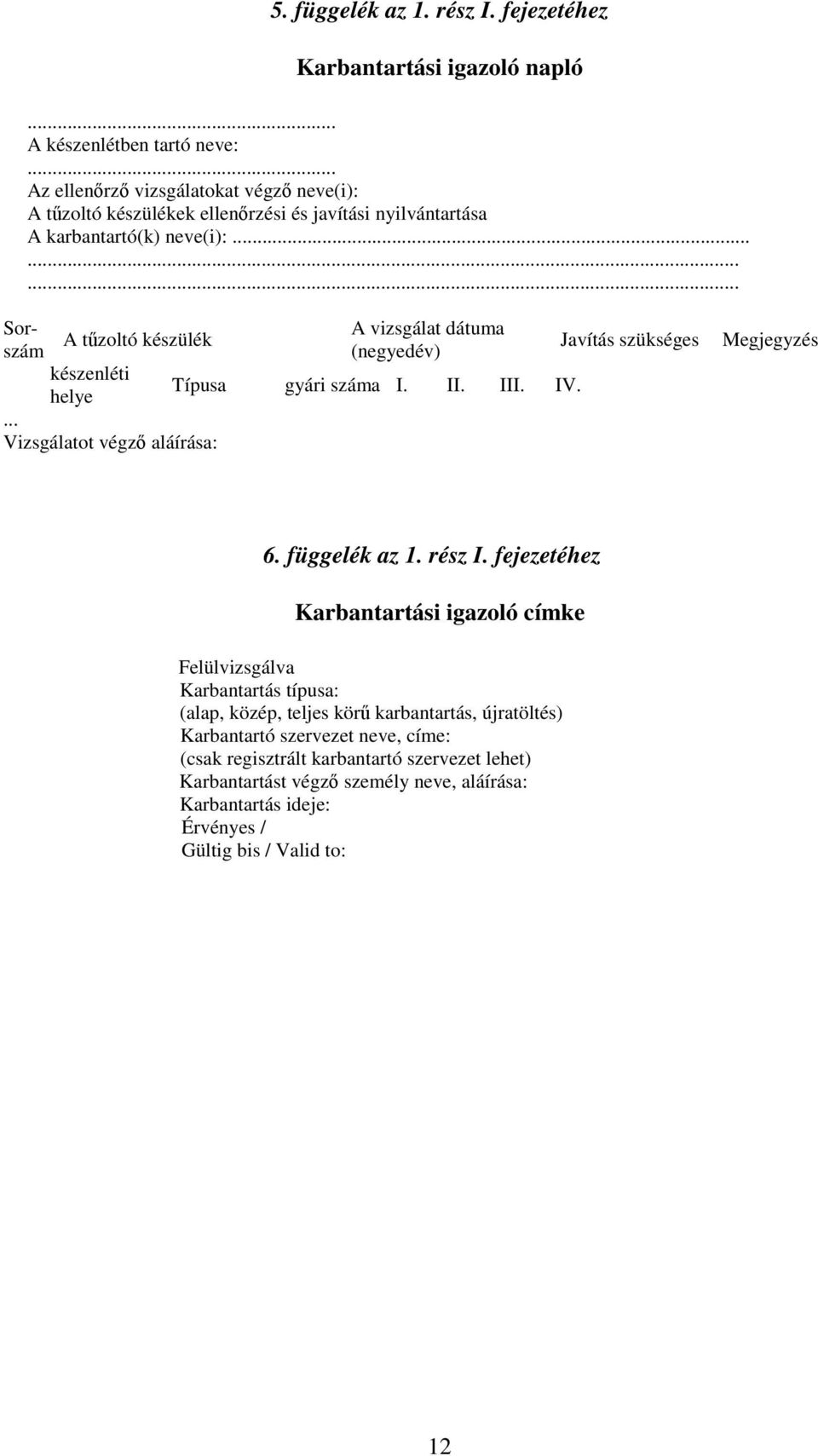 .. Vizsgálatot végz aláírása: A vizsgálat dátuma (negyedév) Típusa gyári száma I. II. III. IV. Javítás szükséges Megjegyzés 6. függelék az 1. rész I.