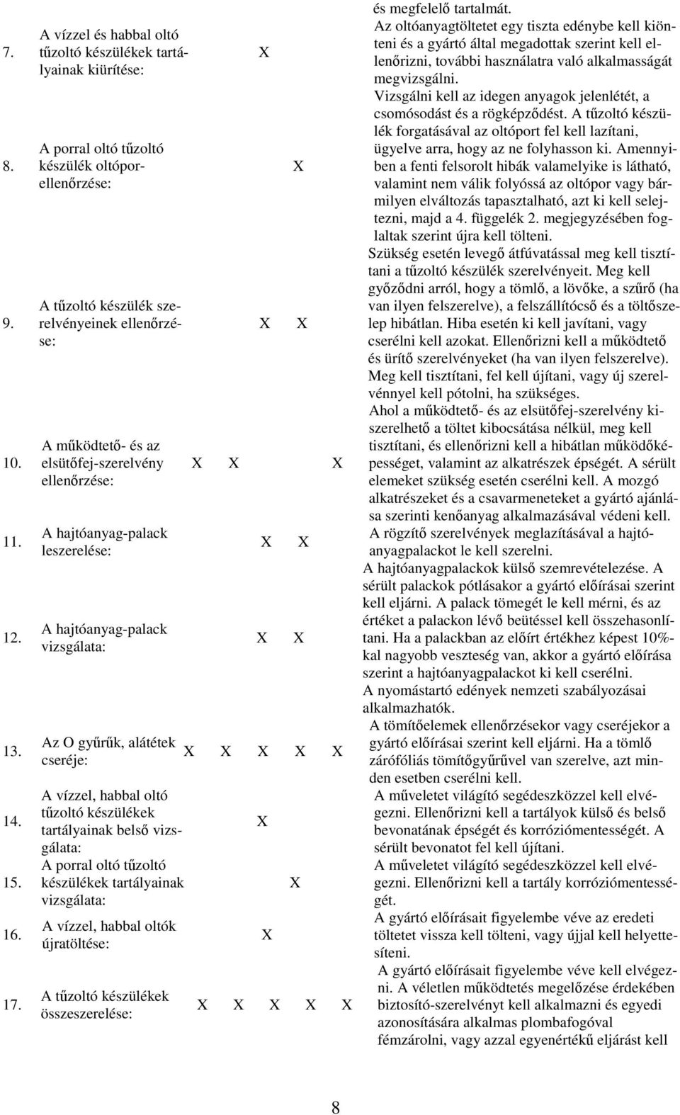 ellenrzése: A hajtóanyag-palack leszerelése: A hajtóanyag-palack vizsgálata: Az O gyrk, alátétek cseréje: A vízzel, habbal oltó tzoltó készülékek tartályainak bels vizsgálata: A porral oltó tzoltó