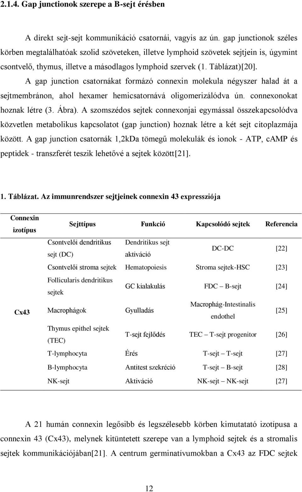 A gap junction csatornákat formázó connexin molekula négyszer halad át a sejtmembránon, ahol hexamer hemicsatornává oligomerizálódva ún. connexonokat hoznak létre (3. Ábra).