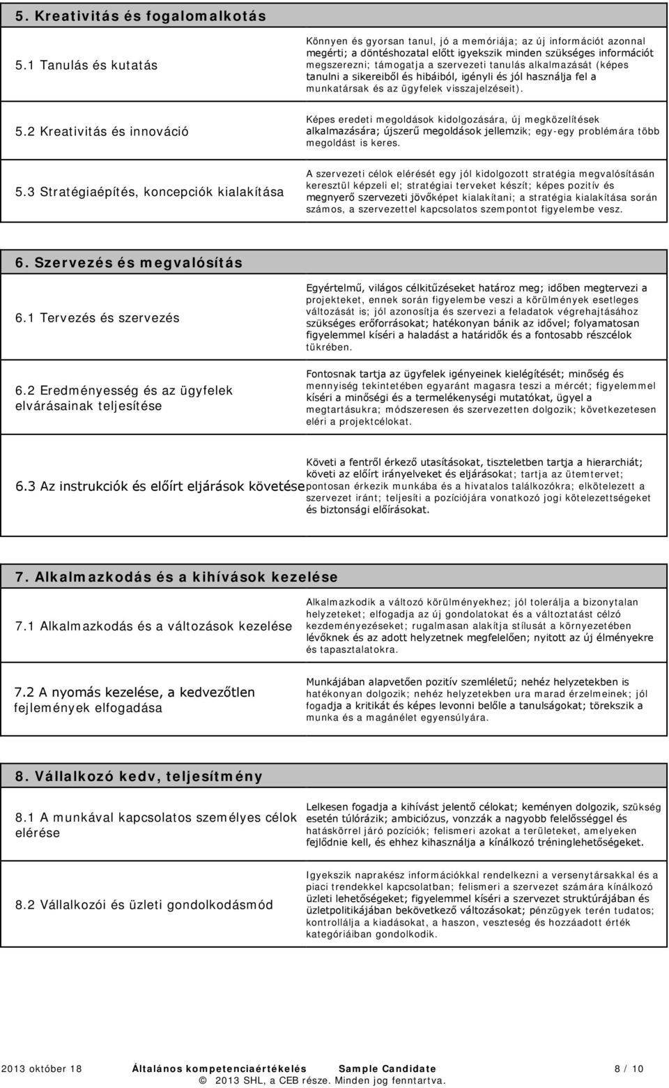 tanulás alkalmazását (képes tanulni a sikereiből és hibáiból, igényli és jól használja fel a munkatársak és az ügyfelek visszajelzéseit). 5.