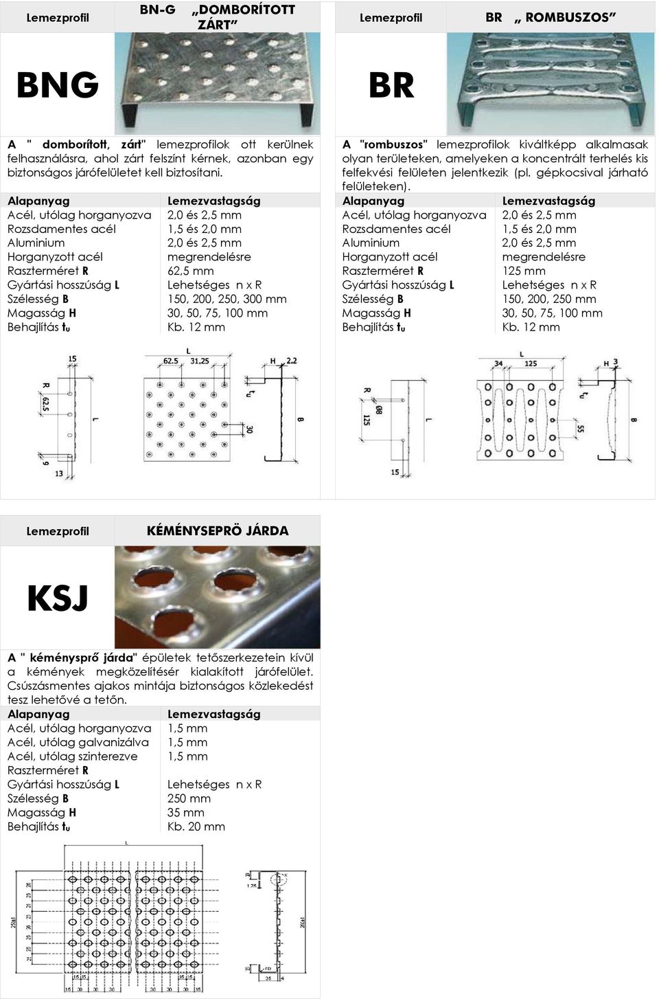 Lemezvastagság Lemezvastagság Acél, utólag horganyozva 2,0 és 2,5 mm Acél, utólag horganyozva 2,0 és 2,5 mm Rozsdamentes acél 1,5 és 2,0 mm Rozsdamentes acél 1,5 és 2,0 mm Aluminium 2,0 és 2,5 mm