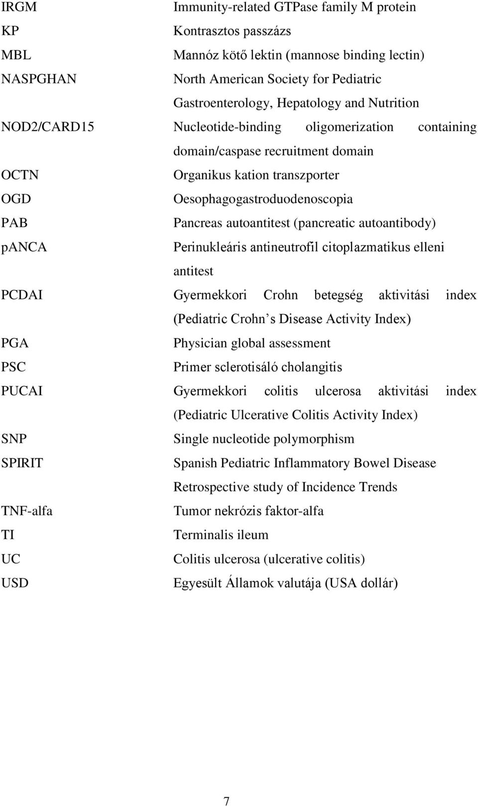(pancreatic autoantibody) panca Perinukleáris antineutrofil citoplazmatikus elleni antitest PCDAI Gyermekkori Crohn betegség aktivitási index (Pediatric Crohn s Disease Activity Index) PGA Physician