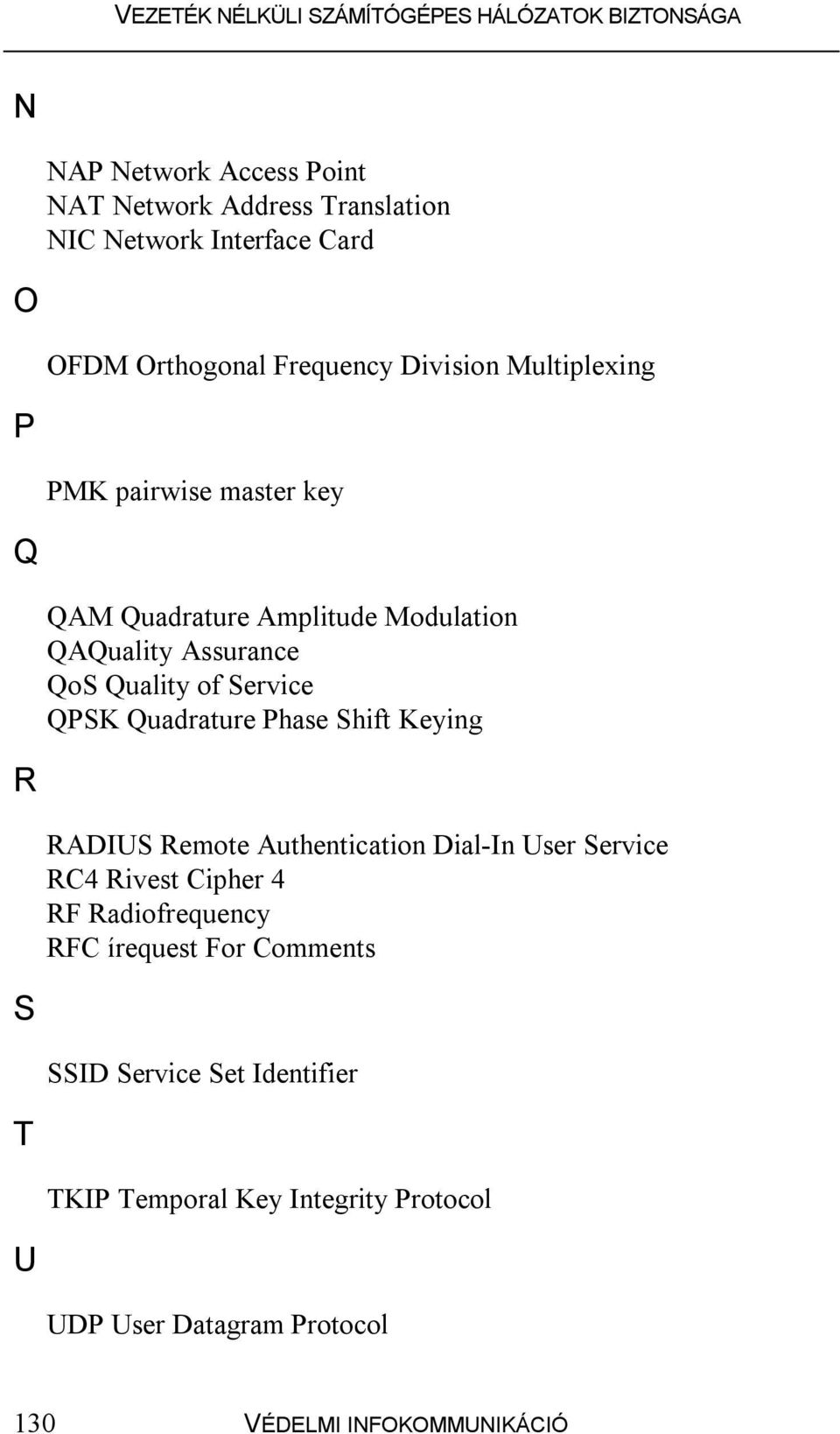 Quadrature Phase Shift Keying R RADIUS Remote Authentication Dial-In User Service RC4 Rivest Cipher 4 RF Radiofrequency RFC