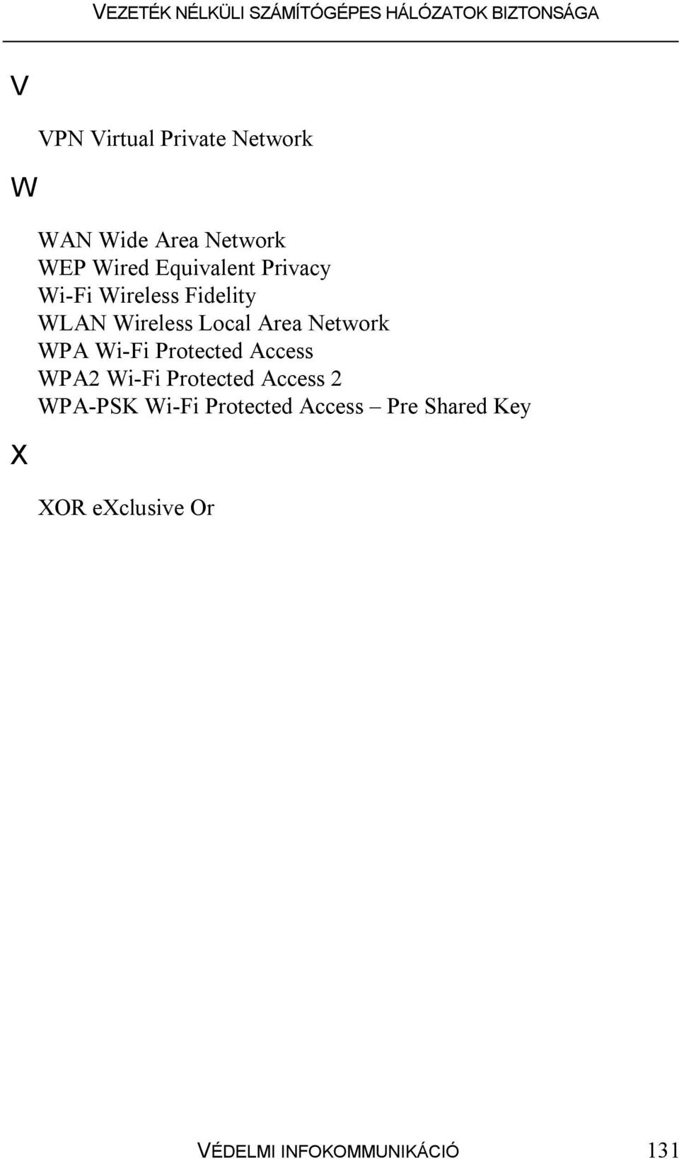Network WPA Wi-Fi Protected Access WPA2 Wi-Fi Protected Access 2 WPA-PSK