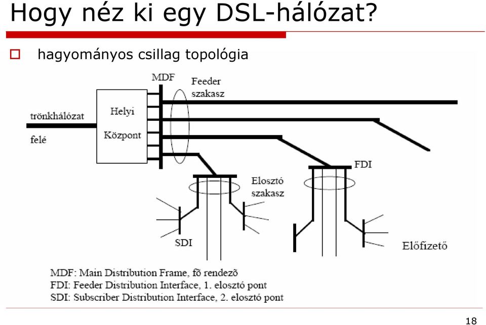 hagyományos